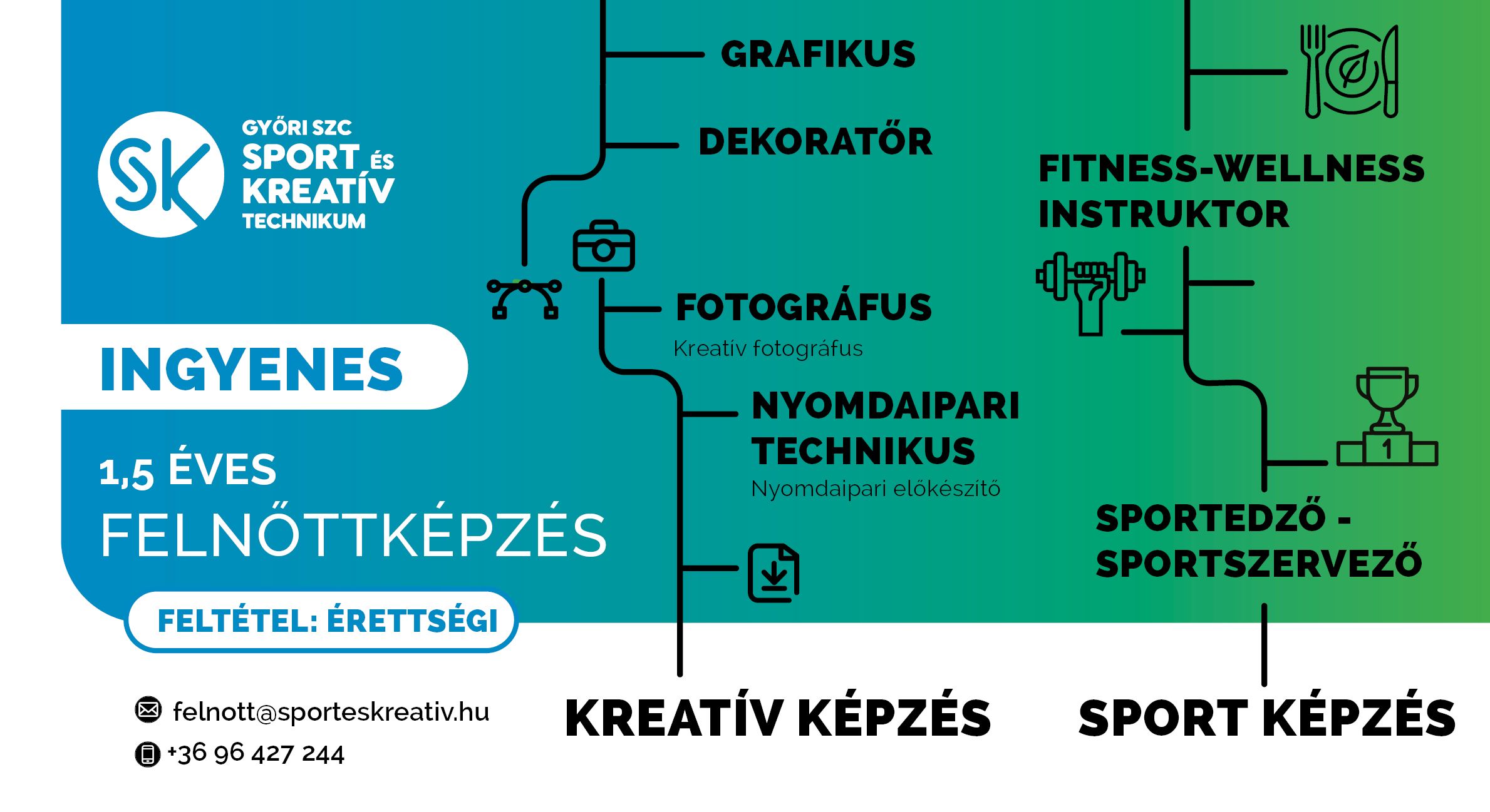 felnőtt_kepzes_slide_webre2 (002) (002).jpg