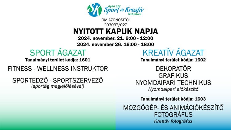 Nyitott kapuk napja 2024