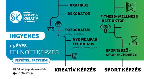 Ingyenes felnőttképzés